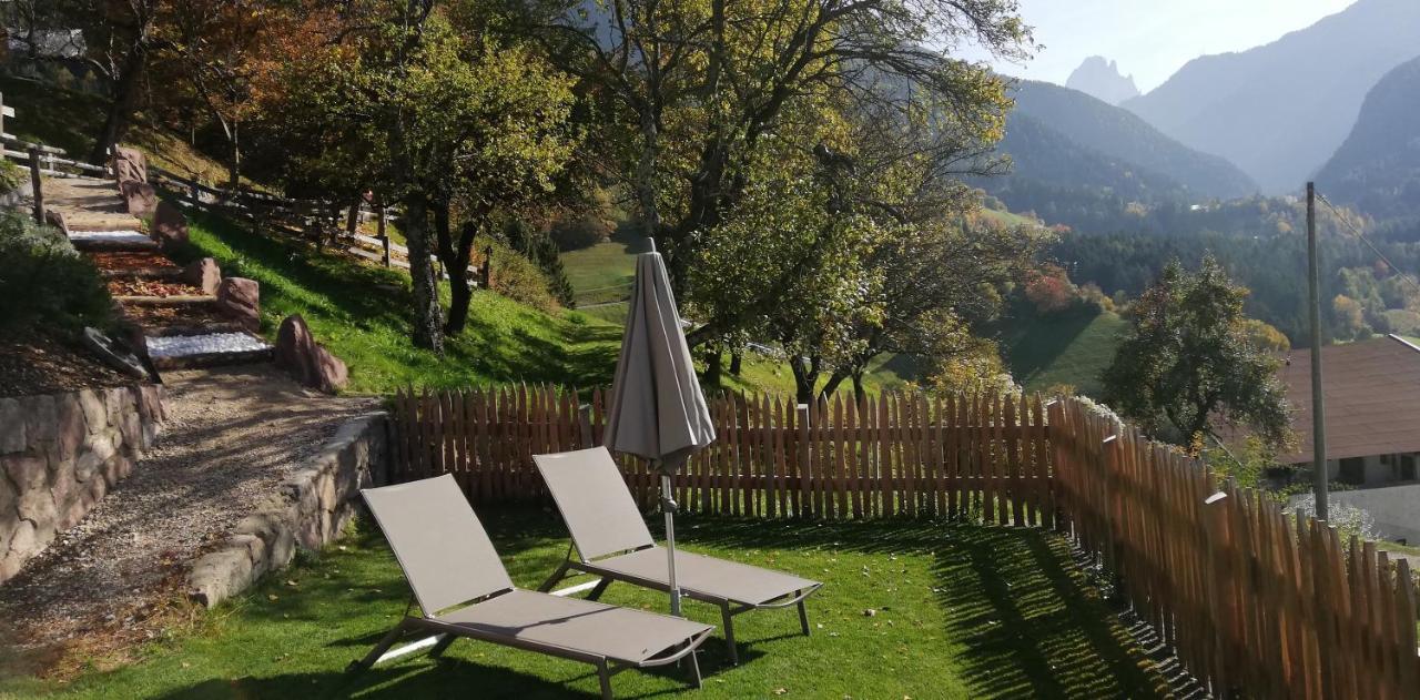 Ritschhof Guest House Laion Eksteriør bilde